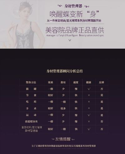 身材管理器加盟品牌大盘点