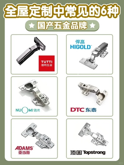 家用五金件品牌大盘点，品质生活从选对五金开始