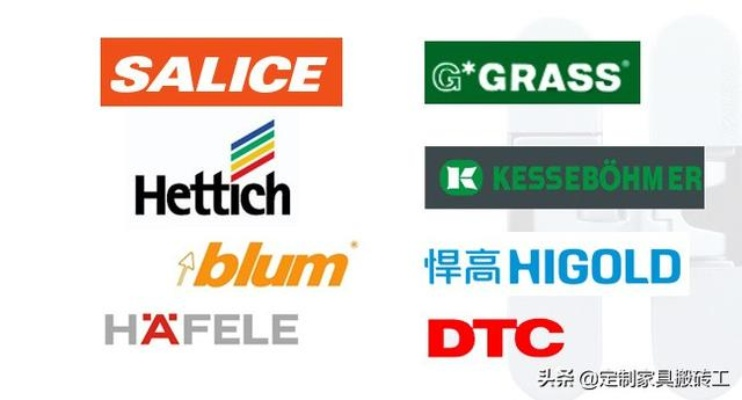 揭秘英客五金，一线品牌背后的故事与实力