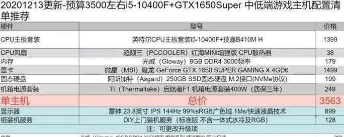探索性价比之选，经济实惠的品牌电脑大比拼