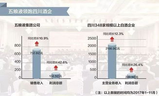 四川智慧管廊企业排名揭秘，谁在行业领航？