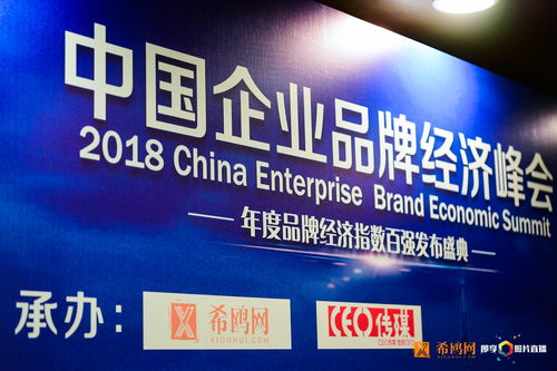 招商加盟最成功的品牌大盘点