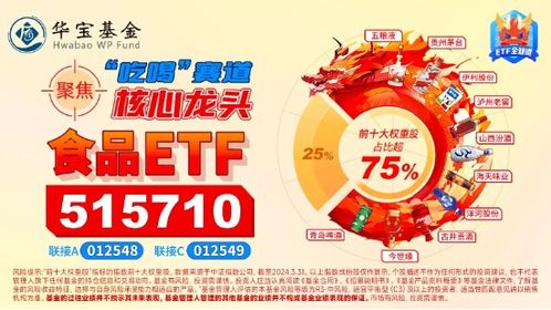 招商加盟最成功的品牌大盘点