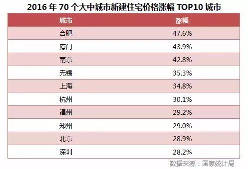 旧衣服回收中的鸭绒被价格揭秘，行情如何？收益几何？
