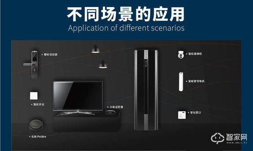 智能家居系统品牌大比拼