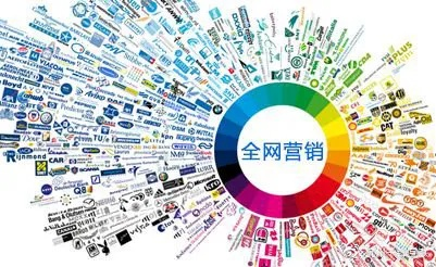 全国网站MB广告，揭秘网络营销的新宠儿