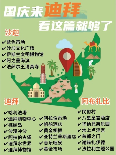 迪拜旅游业加盟品牌大盘点
