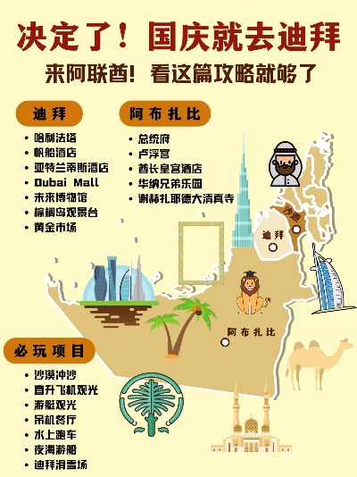 迪拜旅游业加盟品牌大盘点