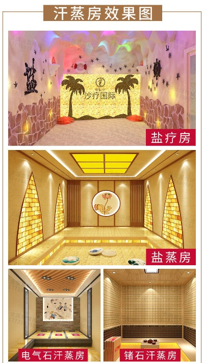 温州汗蒸馆加盟品牌大盘点