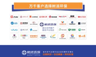 健康用品加盟店品牌推荐及案例分析