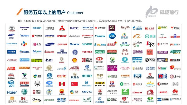 揭秘装饰装修行业的品牌故事