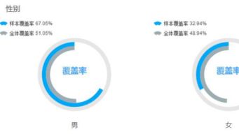 深圳充电站加盟品牌大全，热门品牌与案例分析