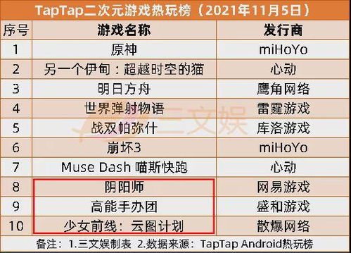 羊小咩便荔卡如何实现低利息收益