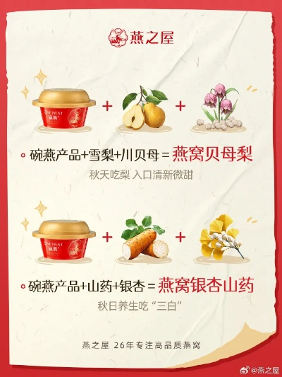 四川燕窝加盟品牌大全