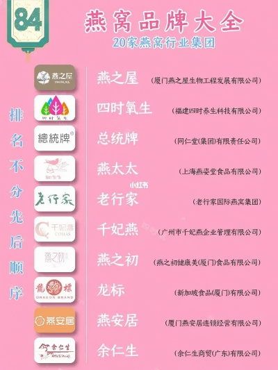 四川燕窝加盟品牌大全