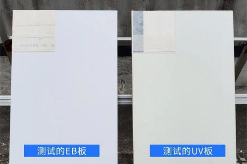 揭秘世界第一品牌板材，品质与创新的完美结合