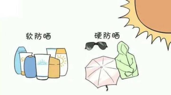 户外防晒，守护肌肤的夏日盾牌