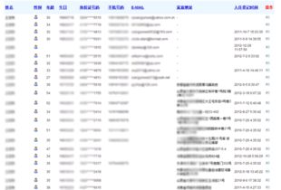 黑客查酒店记录能查几年 黑客查酒店记录能查几年？深度解析信息安全与隐私保护