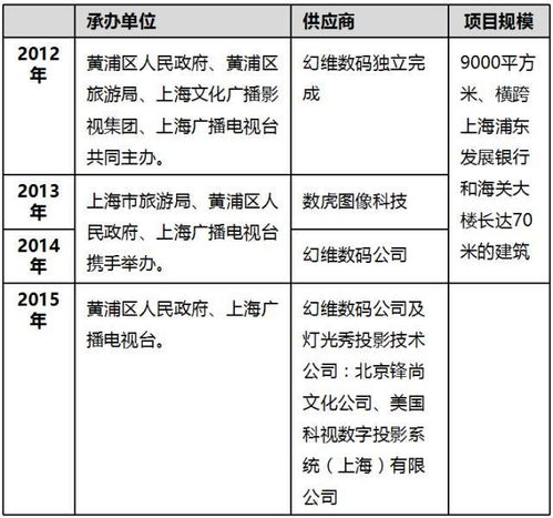公安查境外酒店记录 公安查境外酒店记录，揭开神秘面纱