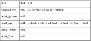 公安查境外酒店记录 公安查境外酒店记录，揭开神秘面纱