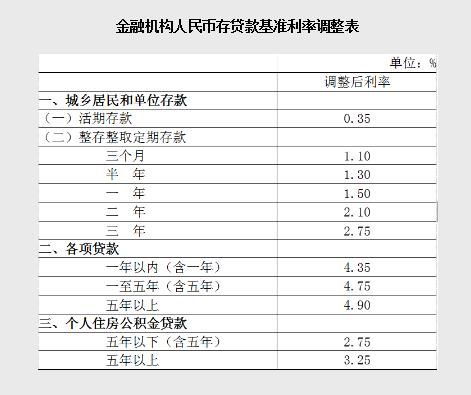鸭绒被价格大揭秘，不同品牌、规格、填充量的价格一览表