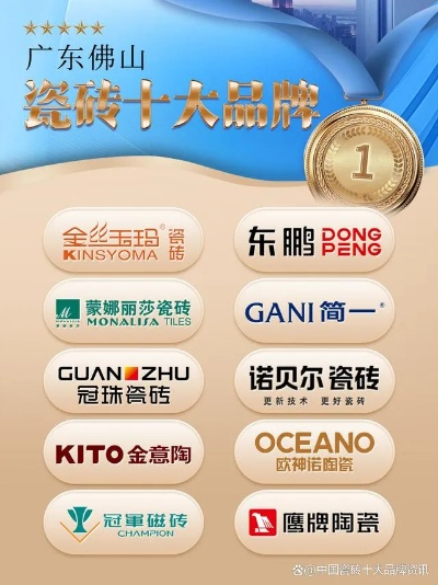 广东陶瓷品牌大盘点，这些品牌值得你拥有！