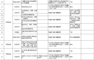 酒店前台查询客人房号，权限与注意事项一览