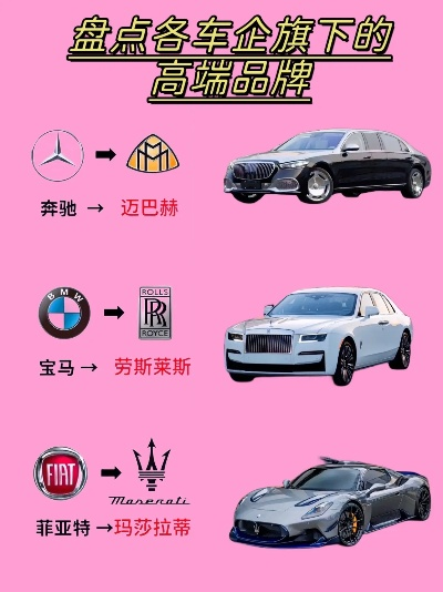 盘点高端车品牌，豪华座驾的尊贵之旅