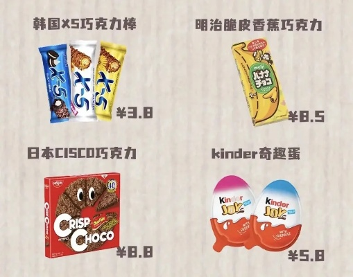 揭秘日本零食界的奢侈品，最贵进口零食品牌大盘点