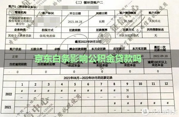 公积金京东白条，如何轻松提现？