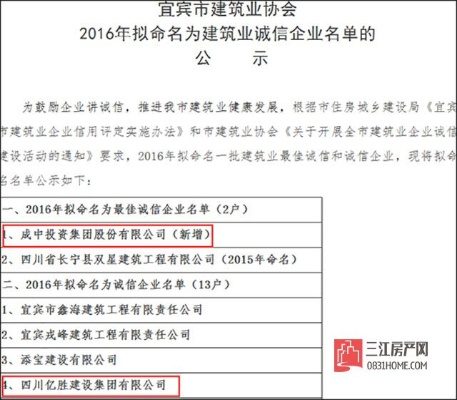 宜宾板材行业翘楚盘点，十大品牌排行榜大揭秘！