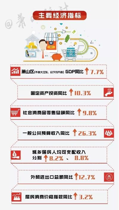 萧山医药品牌排行榜，你最中意哪家？