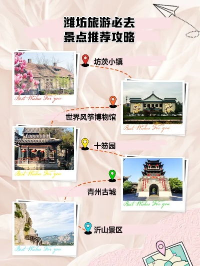 潍坊必游景点大盘点，探寻这座城市的魅力所在