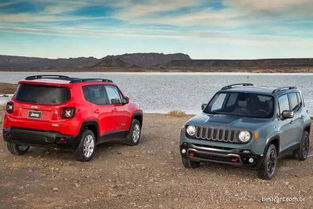Jeep—越野的传奇，户外的灵魂