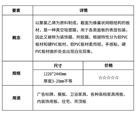 耐酸碱塑料板材品牌大盘点，品质与性能的完美结合