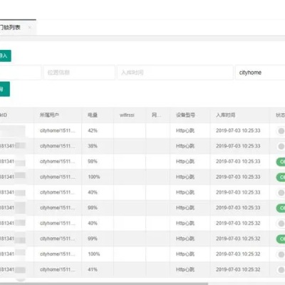 可以找熟人查酒店记录么 可以找熟人查酒店记录吗？案例分析与建议参考