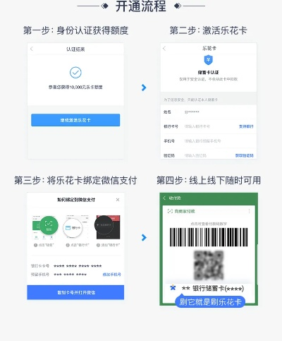 轻松掌握，分期乐提现攻略