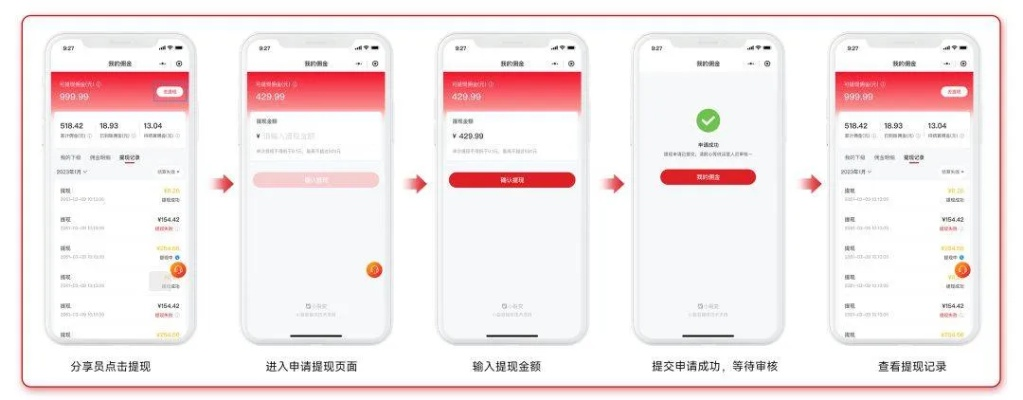 轻松掌握，分期乐提现攻略