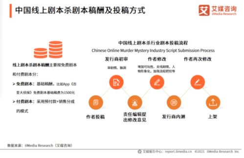 帮你查开房网 揭秘网络色情网站，帮你查开房网的真相与危害