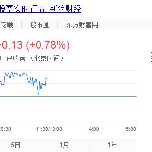 探索100，医药界的隐形冠军