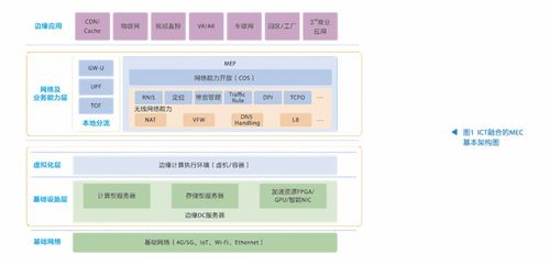 物理服务器价格揭秘，不同配置、品牌及用途下的价格差异