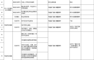 酒店前台查询客人房号，权限与注意事项一览