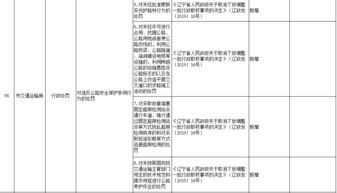 酒店前台查询客人房号，权限与注意事项一览
