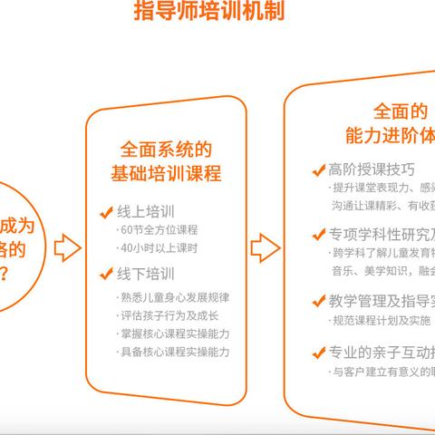 金宝贝早教加盟的全面解析