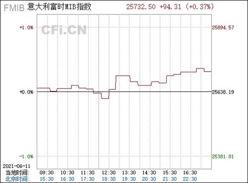揭秘品牌魅力指数，主流车品牌的魅力大比拼