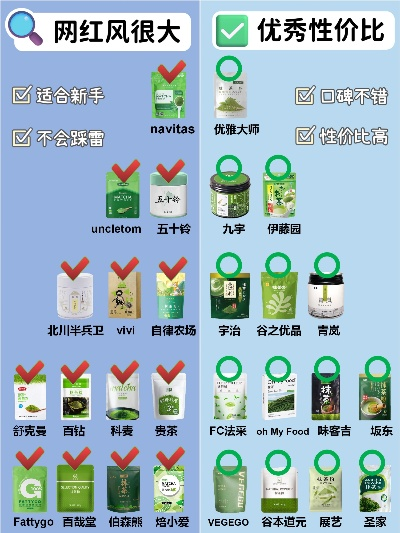 平价加盟店热门品牌推荐