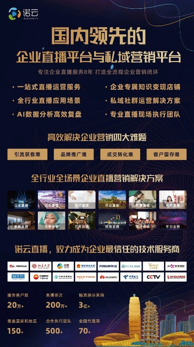 轻松掌握区域代理直播平台，开启你的直播事业之旅！