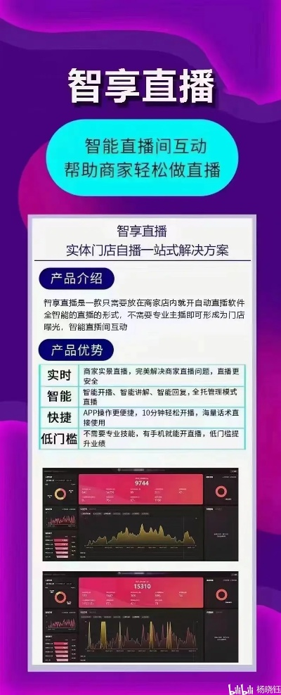 轻松掌握区域代理直播平台，开启你的直播事业之旅！