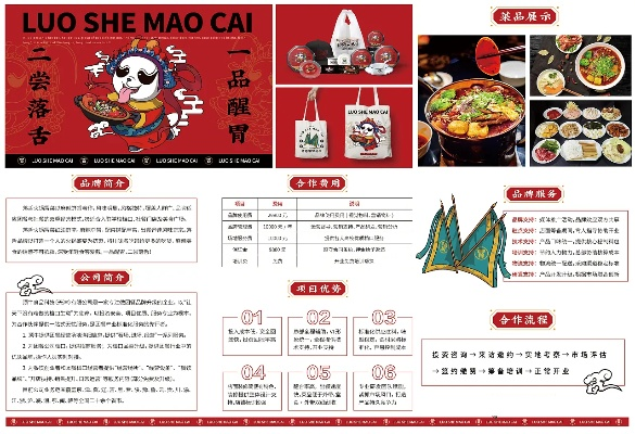 冒菜品牌加盟热门推荐，好品牌店铺加盟指南