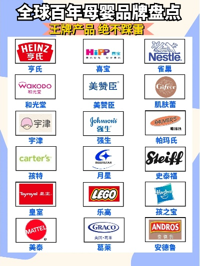 母婴品牌的崛起之路